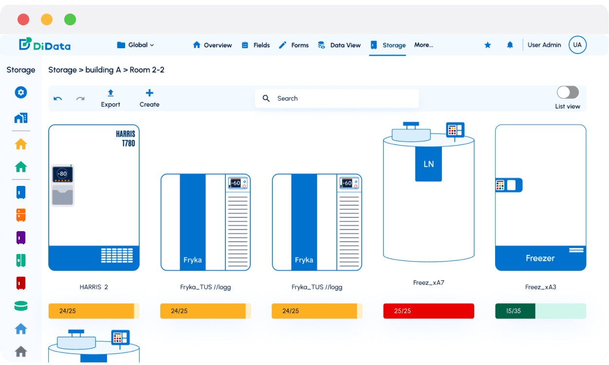 QMS document control