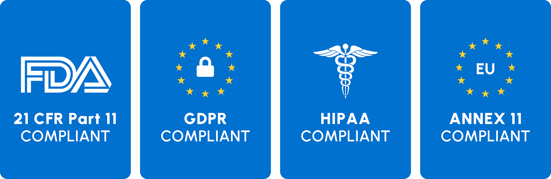 Biobank ISO-GDPR Standards