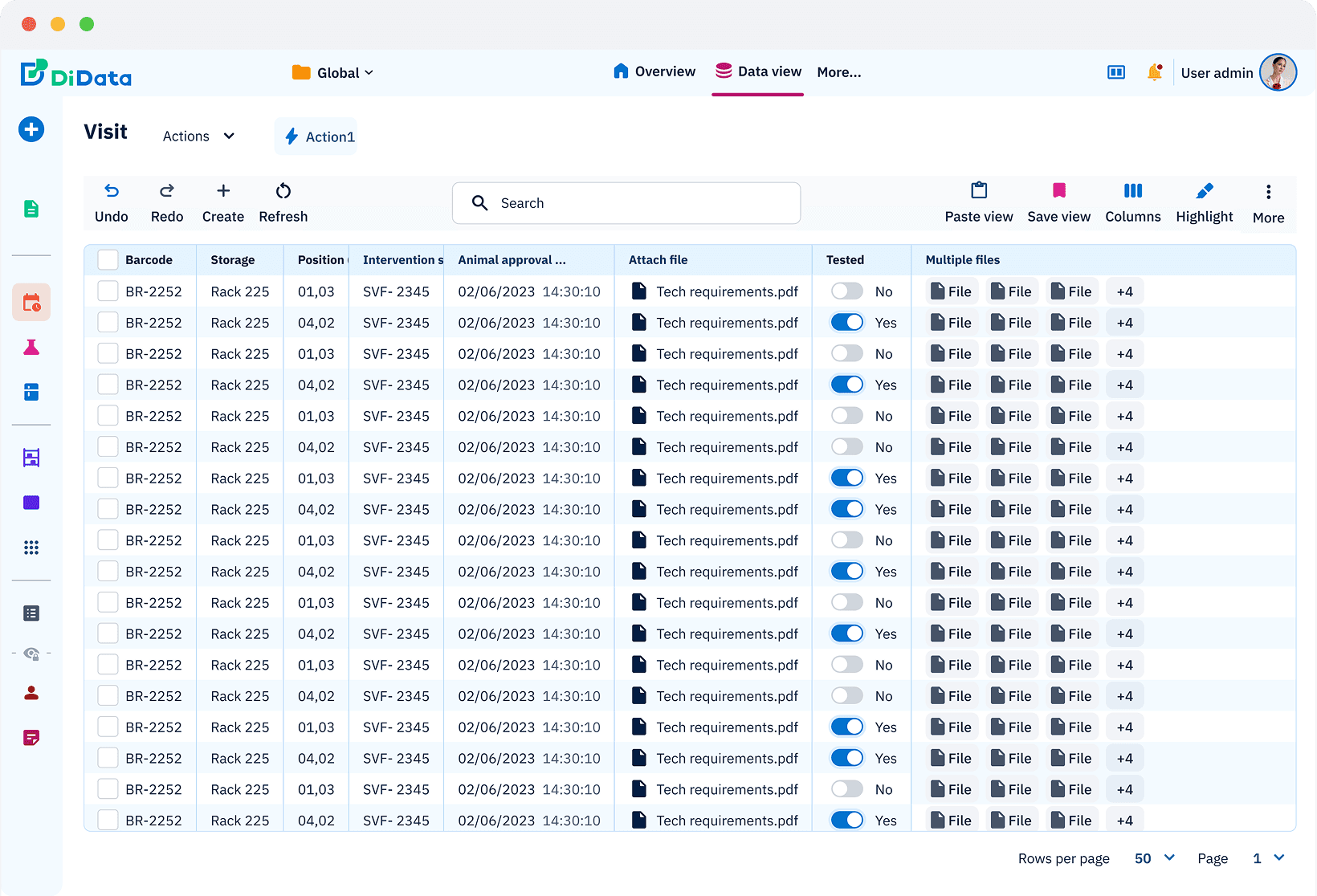 Di-EDC DataView screenshot