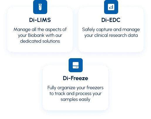 didata products list