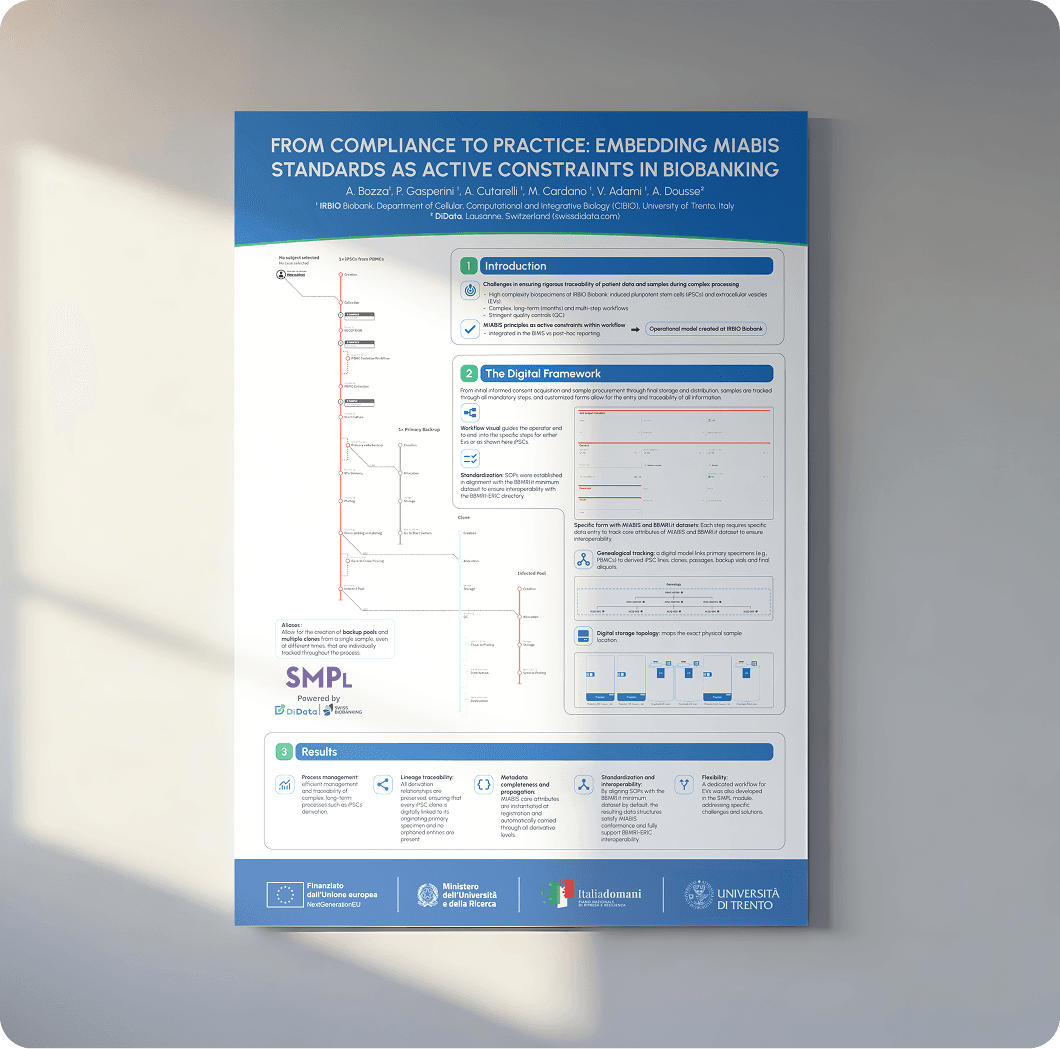 DiData x University of Trento Poster at EBW26