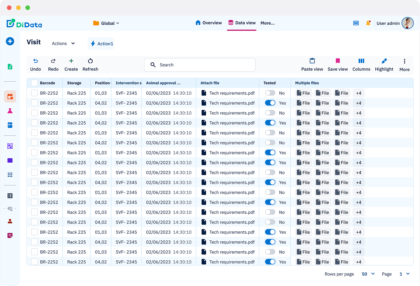 Di-EDC DataView screenshot